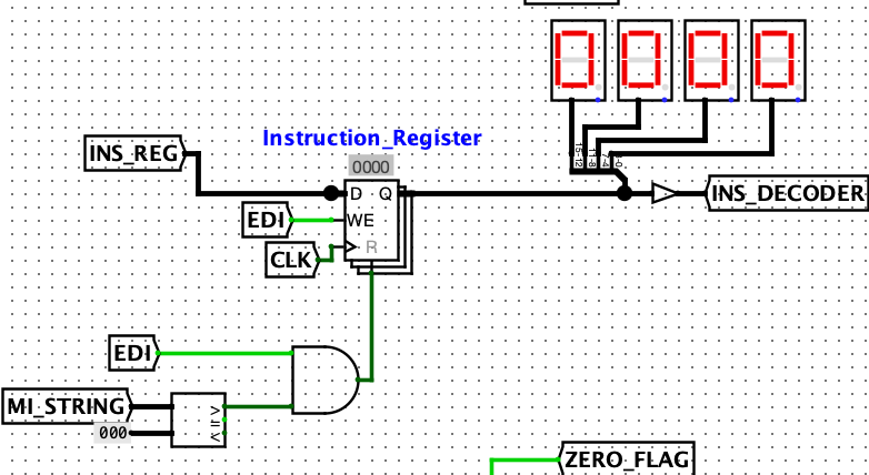 Instruction Register